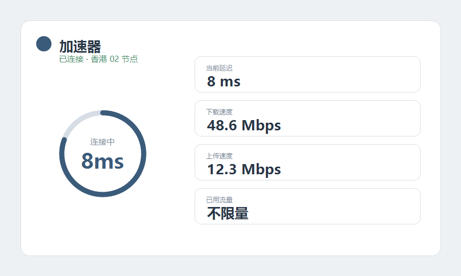 加速器客户端连接界面，显示延迟与上下行速度